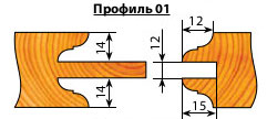 Фрезы для изготовления филенки