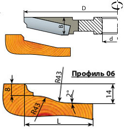 Фрезы для изготовления филенкки