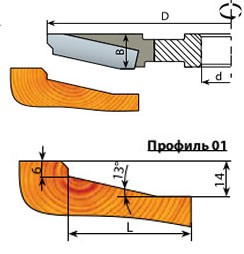 Фрезы для изготовления филенкки